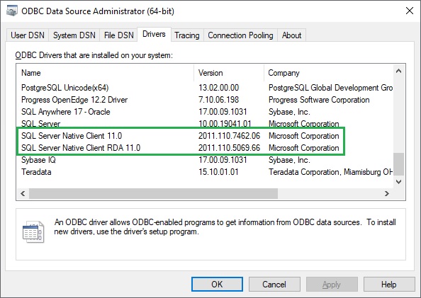 Microsoft Sql Server Odbc Driver Installation Migration By Ispirer Sqlways